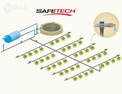 Safe Tech لأنظمة الري الإلكترونية